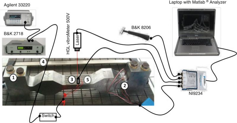 File:Experimental setup.png