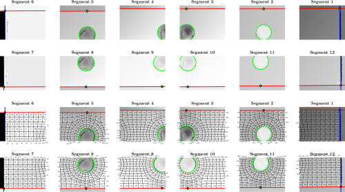 Optical Views of the data along with the references used for the sorting